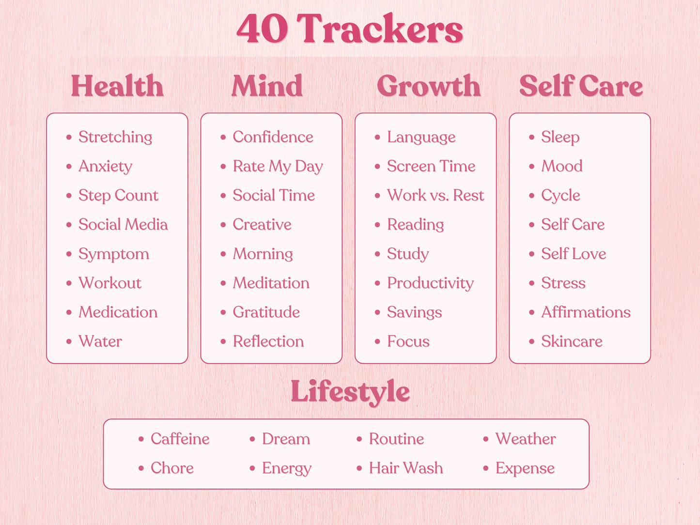 Coquette Yearly Tracker Bundle | 40+ Aesthetic Pages