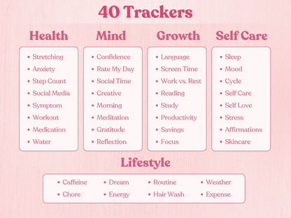 Coquette Yearly Tracker Bundle | 40+ Aesthetic Pages