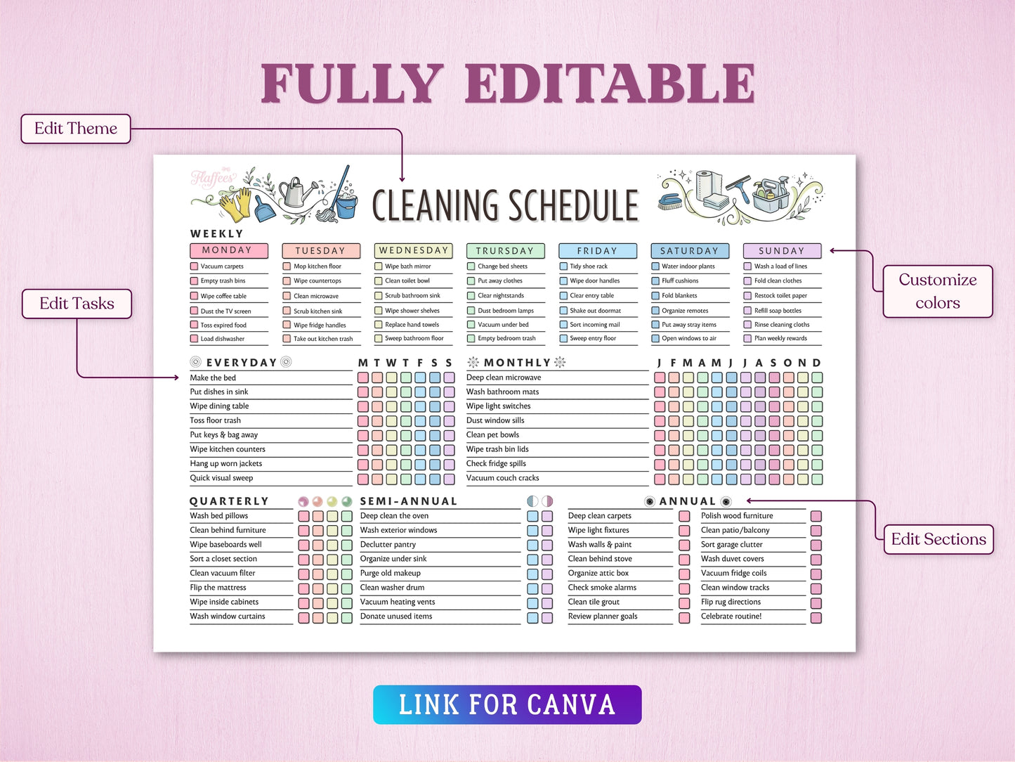 A guide showing the customizable features of the cleaning schedule spreadsheet layout chart. Callouts indicate 'Edit Theme', 'Edit Tasks', 'Customize colors', and 'Edit Sections' with a blue bottom button titled 'Link for Canva'.