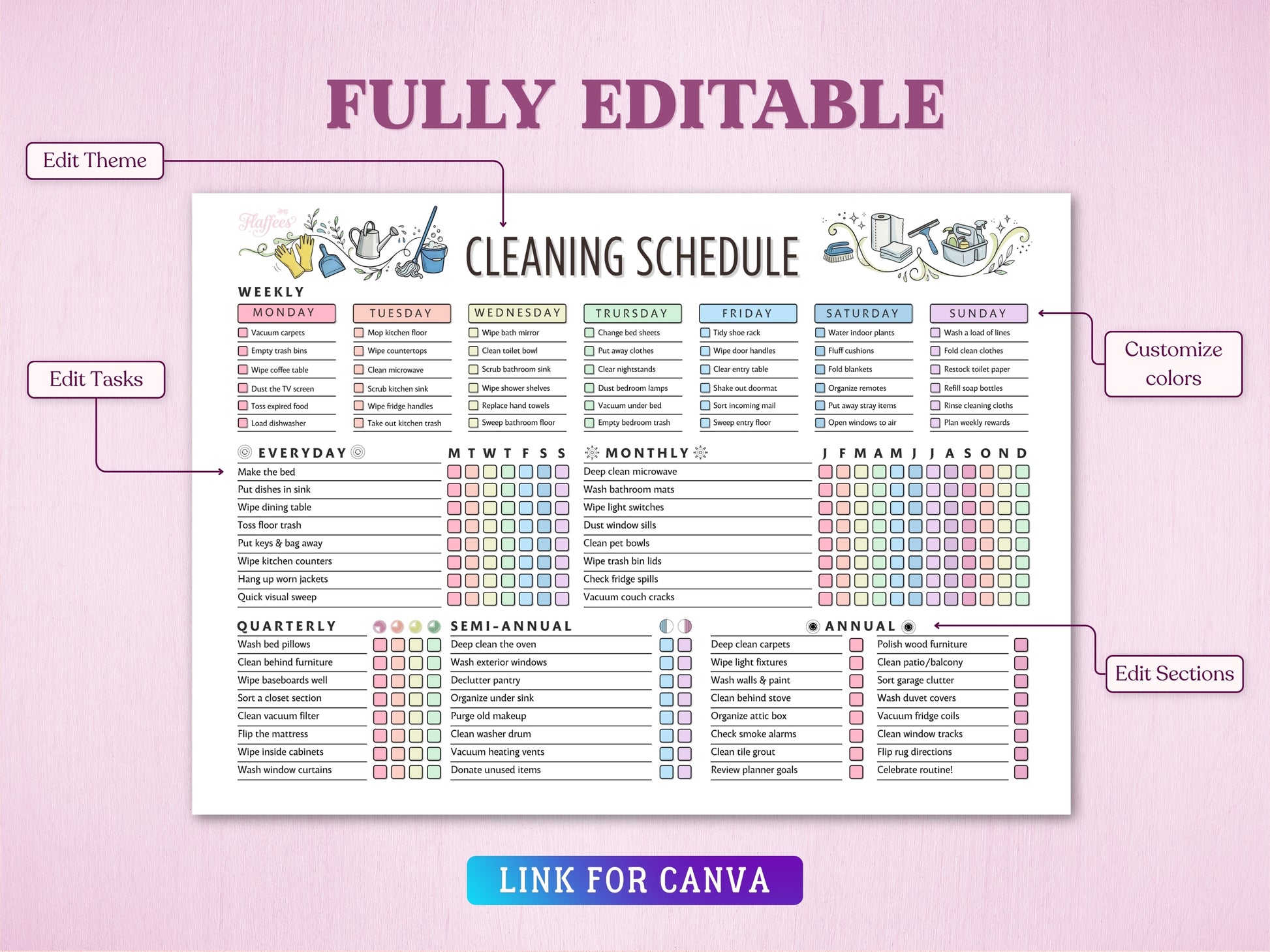 A guide showing the customizable features of the cleaning schedule spreadsheet layout chart. Callouts indicate 'Edit Theme', 'Edit Tasks', 'Customize colors', and 'Edit Sections' with a blue bottom button titled 'Link for Canva'.