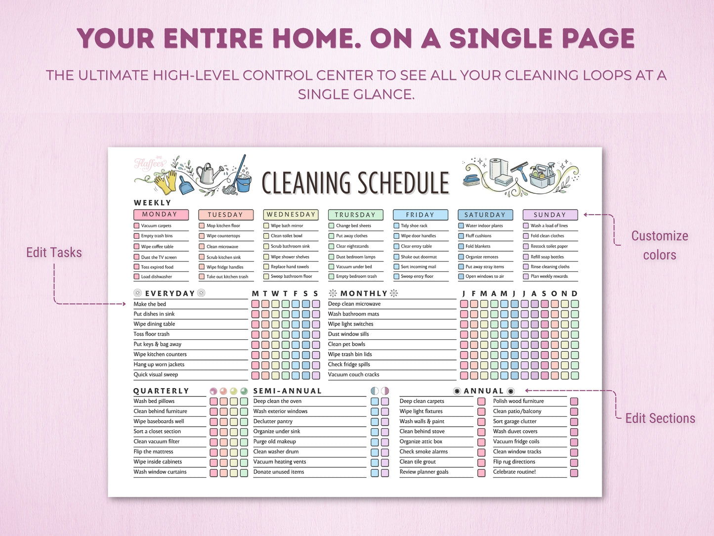 ADHD Cleaning & Home Reset Planner (Editable Bundle)