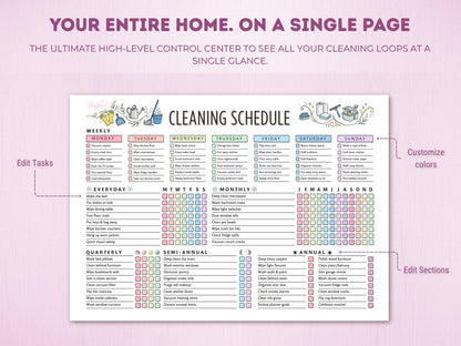 ADHD Cleaning & Home Reset Planner (Editable Bundle)