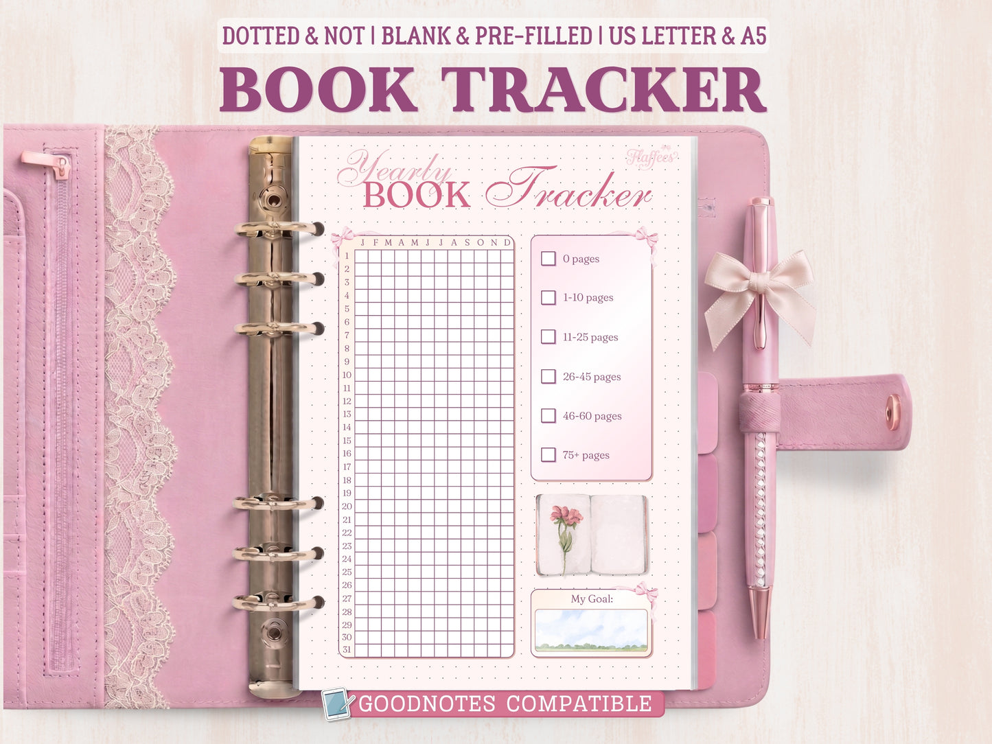Yearly Tracker Bullet Journal