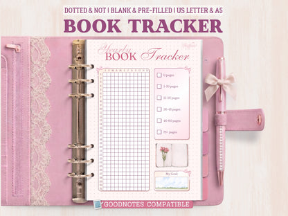 Yearly Tracker Bullet Journal